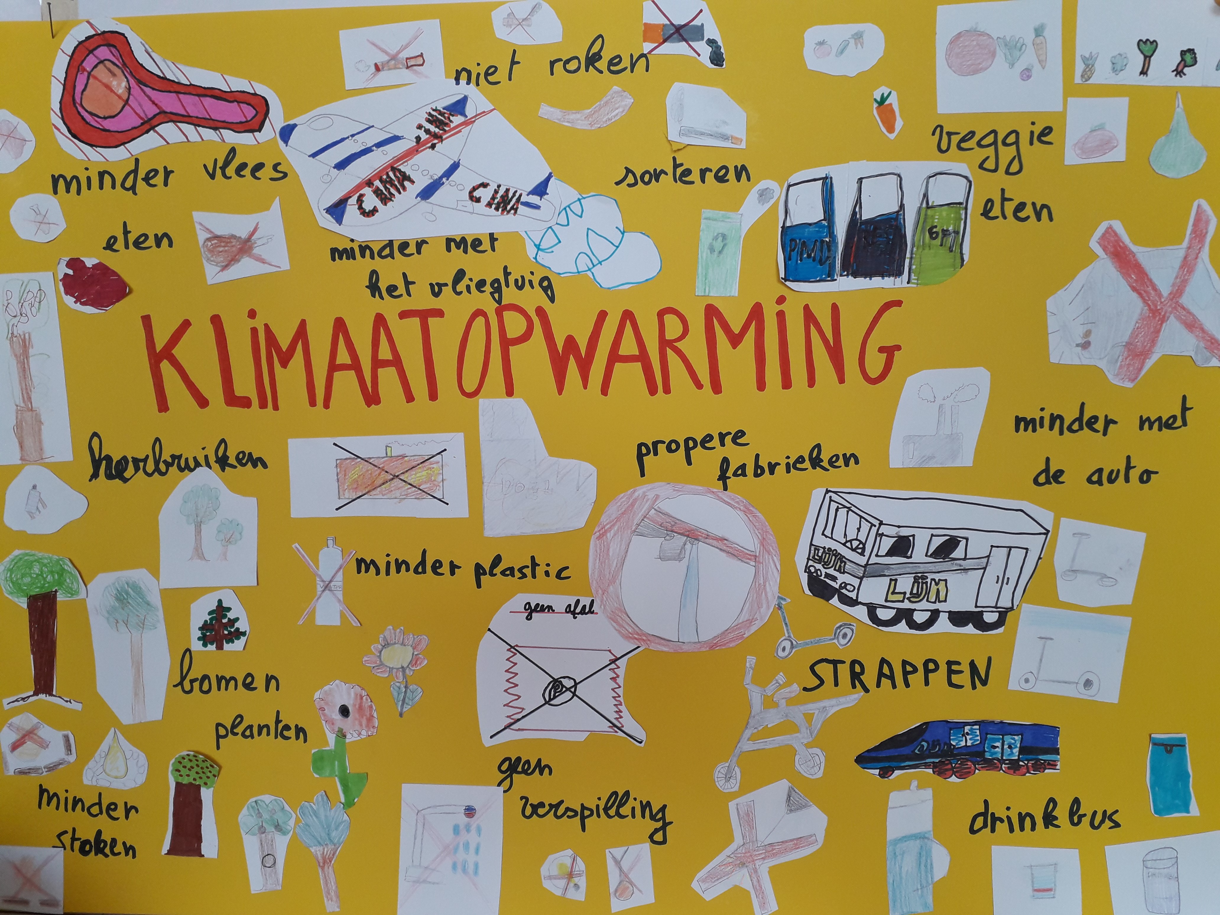 Wat is het klimaatprobleem ?